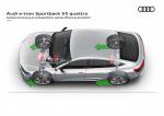 Audi e-tron 55 Quattro Sporback S-Line 2020 года (WW)